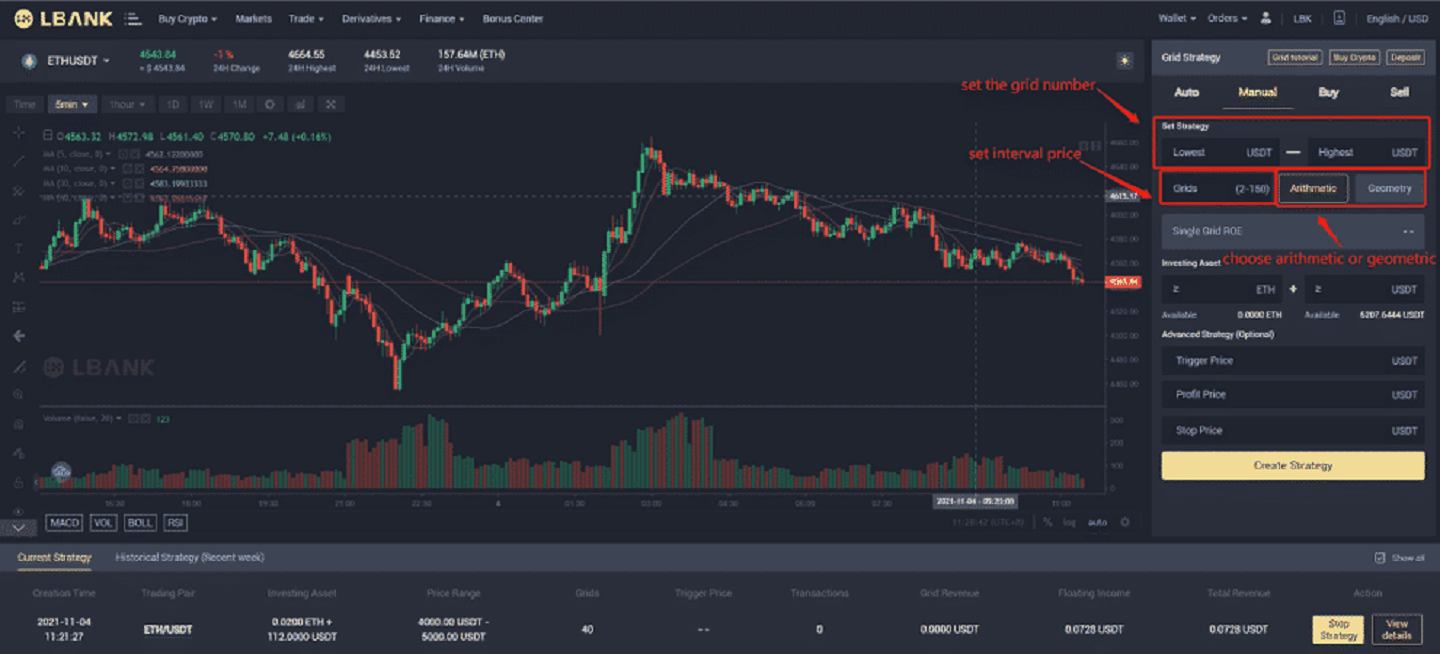 How to Trade at LBank for Beginners How to Trade at LBank for Beginners