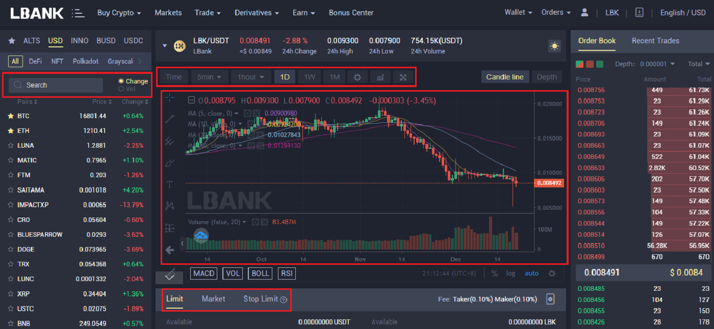 How to Trade at LBank for Beginners How to Trade at LBank for Beginners