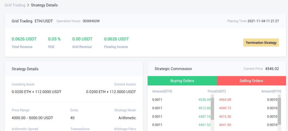 Si të tregtoni Crypto në LBank